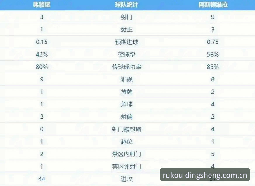 鼎盛平台游戏下载 阿斯顿维拉欧联杯夺冠深度评测:从30年冠军荒到埃梅里第5冠的技术解析